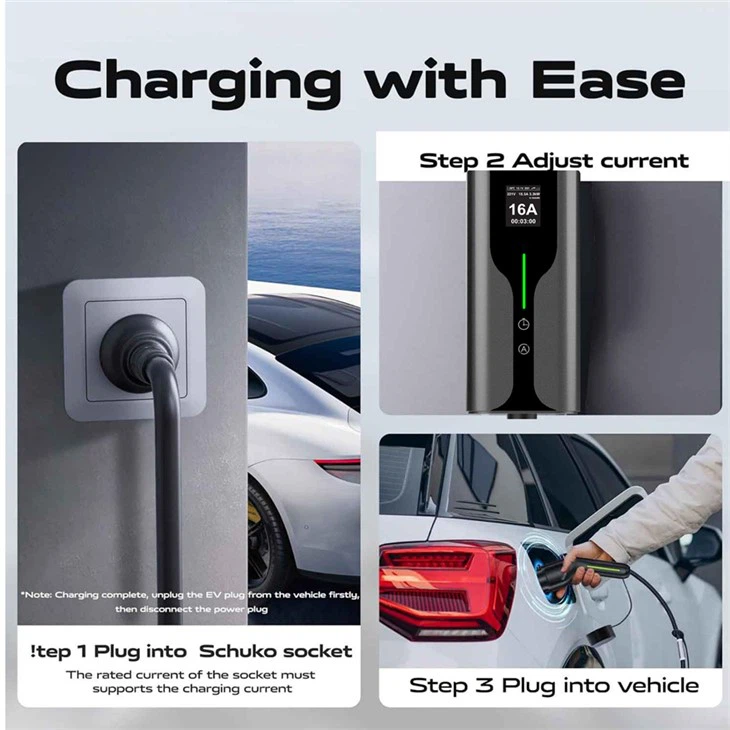 Type 1 Mini Electric Charger