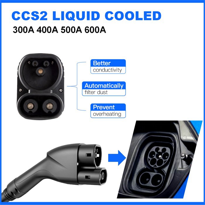 Liquid Cooled 500A CCS Plugs (3)